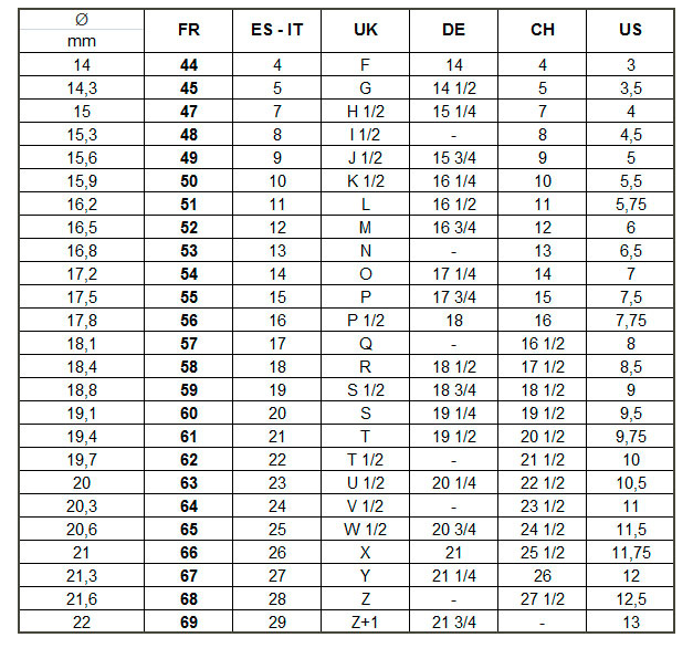 Esdud in Navy Blue - Ring with Palestinian Tatreez Pattern